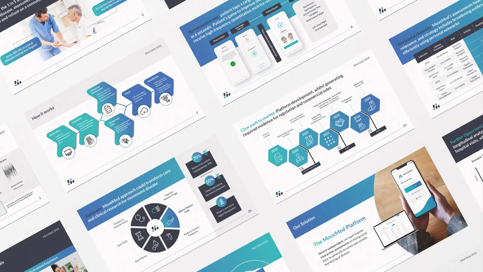 MoveMed project image