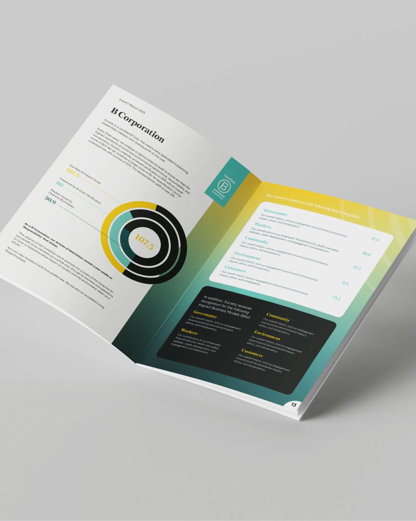 The B Corporation spread, with the new B Impact score of 107.5