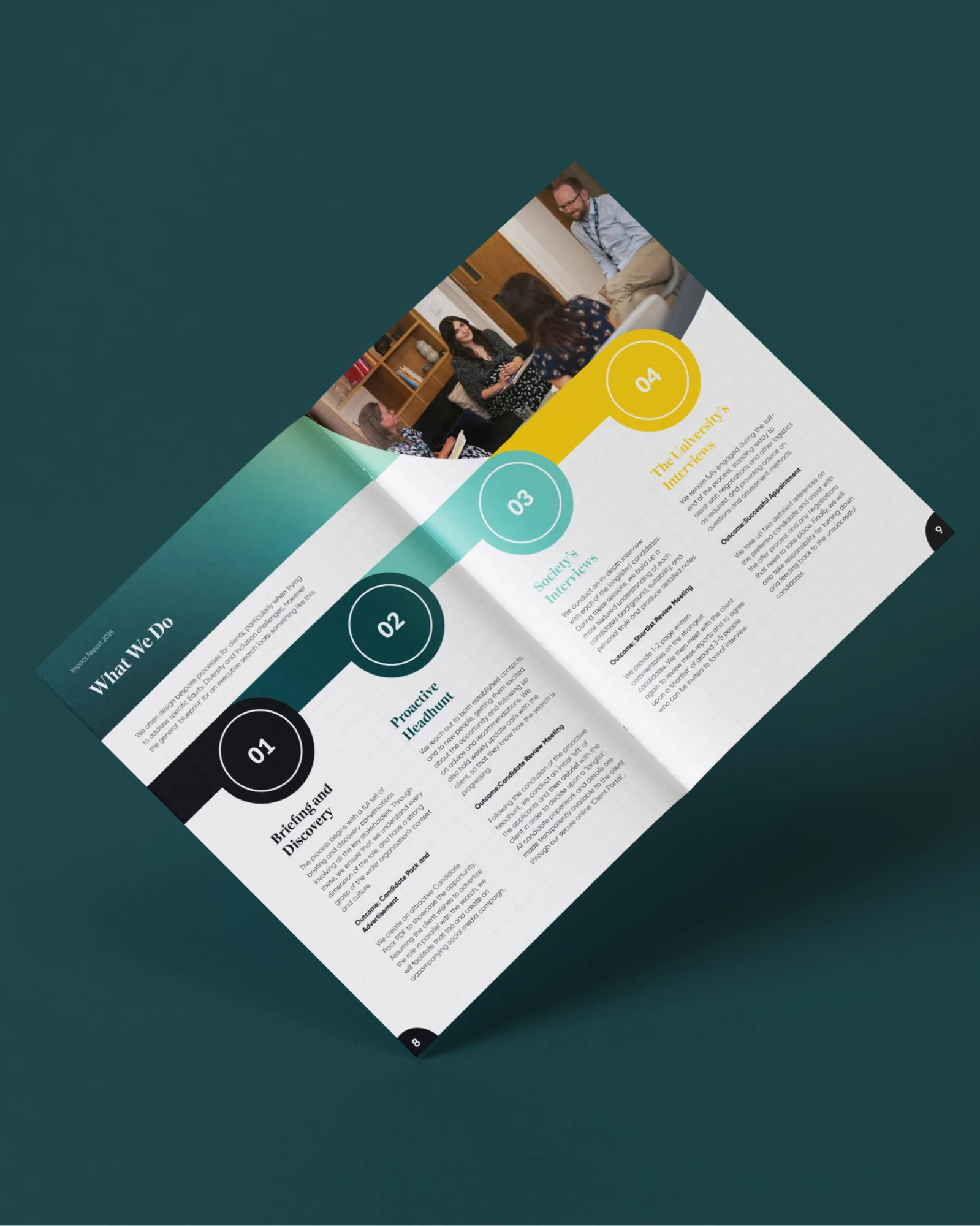 What We Do: the search process in four clear steps